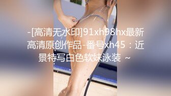 -[高清无水印]91xh98hx最新高清原创作品-番号xh45：近景特写白色软妹泳装 ～