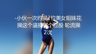 -小伙一次约操2位美女姐妹花 操这个逼摸那个屁股 轮流操2次