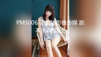 PMS006-2 蜜桃影像传媒 剧本杀2之国王